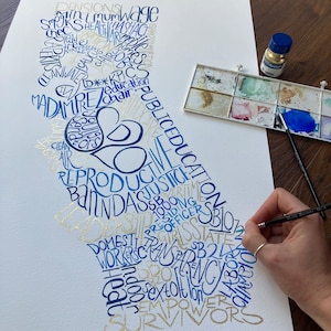 Word Cloud Art, Word Art, Personalised Word Art, Word Art Gift, HandPainted Word Art, Watercolour Gift, Birthday Gift, Wedding, Anniversary