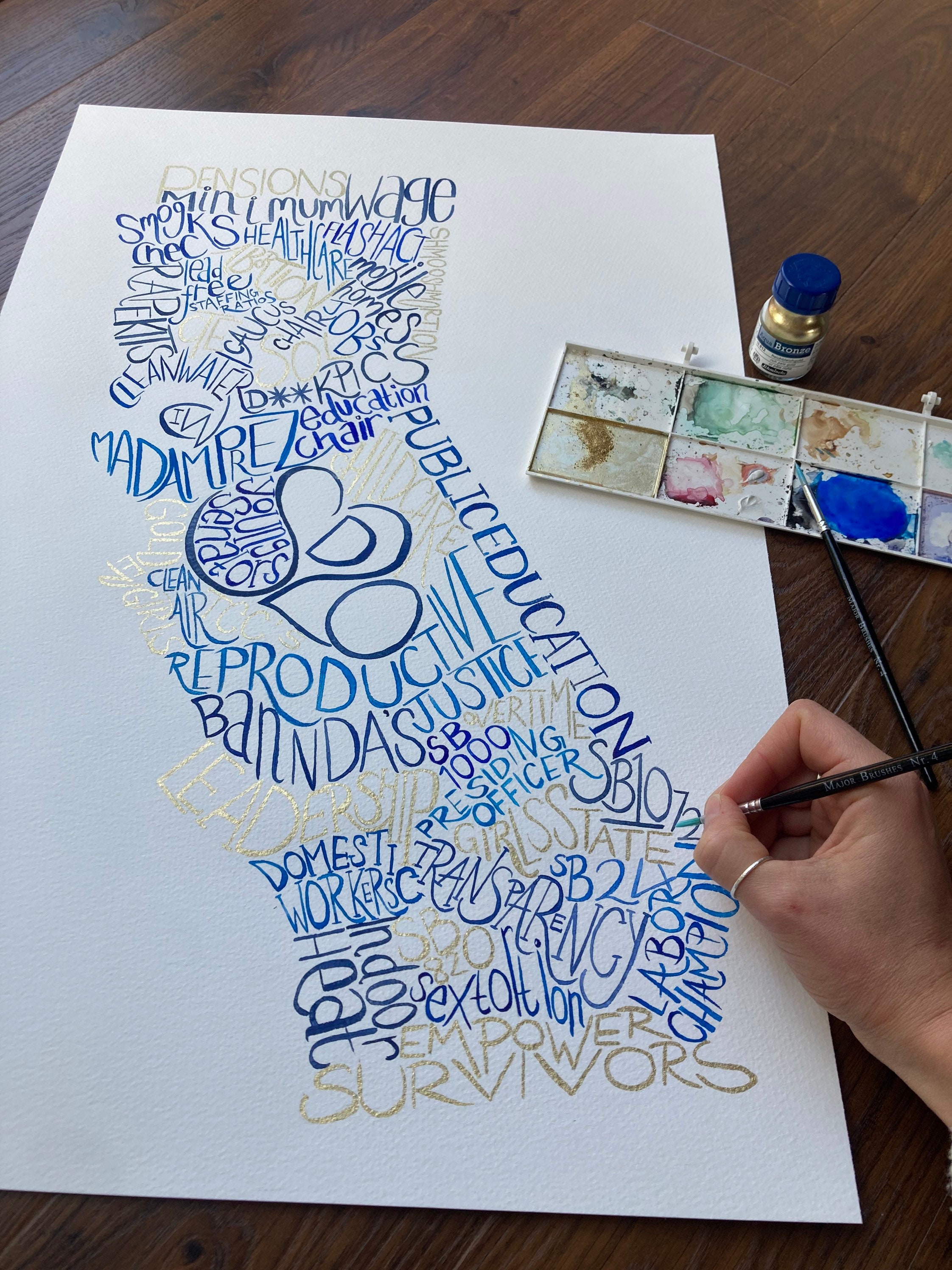 Word Cloud Art, Word Art, Personalised Word Art, Word Art Gift, HandPainted Word Art, Watercolour Gift, Birthday Gift, Wedding, Anniversary