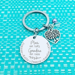 Nanny Est Keychain, Mum Established, Nanna Gift Keychain Keyring Silver, Nanny Gift, Grandma Gifts, Nanny Gifts, Nanny Keychain Personalised