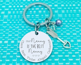 Our Nanny Is The Best Nanny Personalised Keyring Personalized Mothers Day Gift Gift For Nanny Nanny Gift Nana Gift Nonna Gift Love You Mum