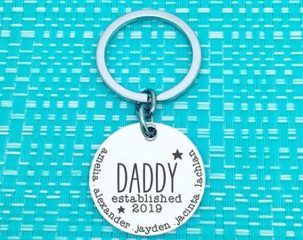 Personalized Dad Gift, Dad Established, Personalised Keyring, Dad Keyring, Custom Dad Gift, Fathers Day Gift, Fathers Day Keychain, New Dad