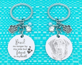 Dog Memorial Gift, Dog Memorial Keyring, Pet Loss Gift, Pet Keepsake, Dog Memorial Photo, Memorial Gift, Dog Memorial Jewelry, Paw Print