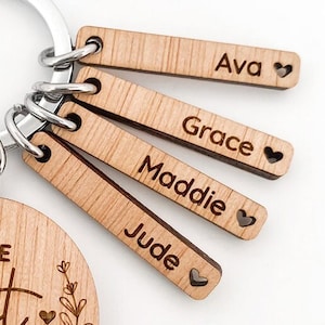 ADD ON - Extra Pendant for wooden keyrings featuring heart cut out