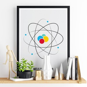 Niels Bohr Atomdiagram Tryck: Dekor för klassrummet i naturvetenskap bild 5