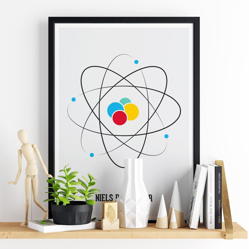 Niels Bohr Atomdiagram Tryck: Dekor för klassrummet i naturvetenskap bild 5