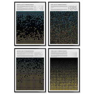 Peut inclure: Quatre impressions d'art encadrées avec des cadres noirs. Chaque impression présente un dégradé de points bleus et jaunes sur fond noir. Le haut de chaque impression porte le texte : "ZEROTH LAW OF THERMODYNAMICS", "FIRST LAW OF THERMODYNAMICS", "SECOND LAW OF THERMODYNAMICS", et "THIRD LAW OF THERMODYNAMICS".