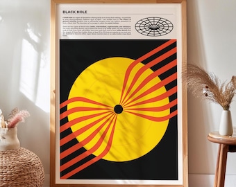 Black Hole Print for Science Lab Decoration, Astronomy Poster with Black Holes, Unframed Astrophysics Wall Art for Classroom Decor Idea