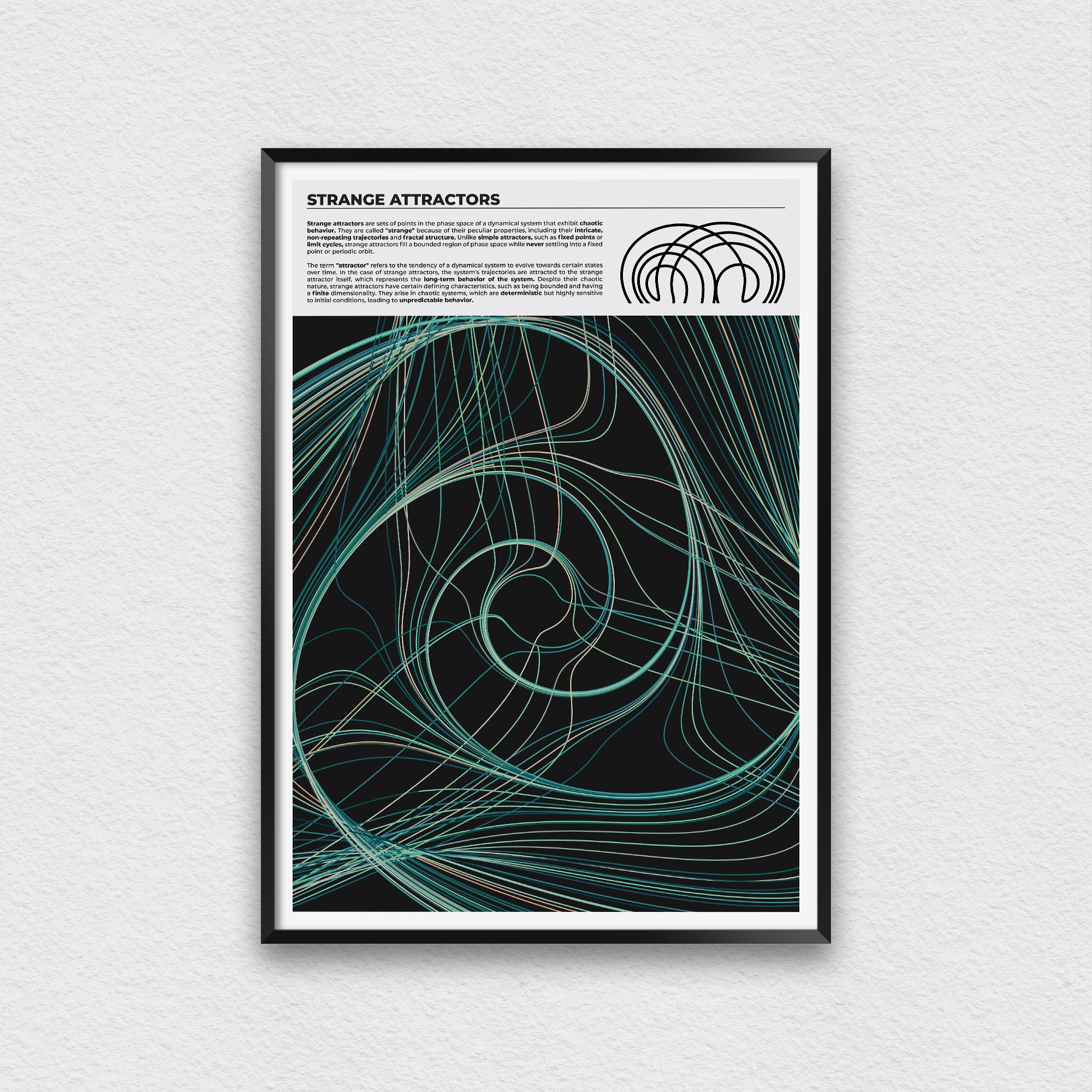 Chaos Theory Print Set: Lorenz & Strange Attractors - Etsy