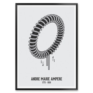 Andre Ampere Poster, Electricity Art, Physics Print, Electromagnetism ...