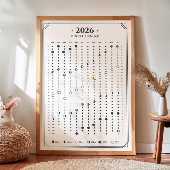 2026 Moon Phase Calendar: Celestial Events Wall Decor - Etsy