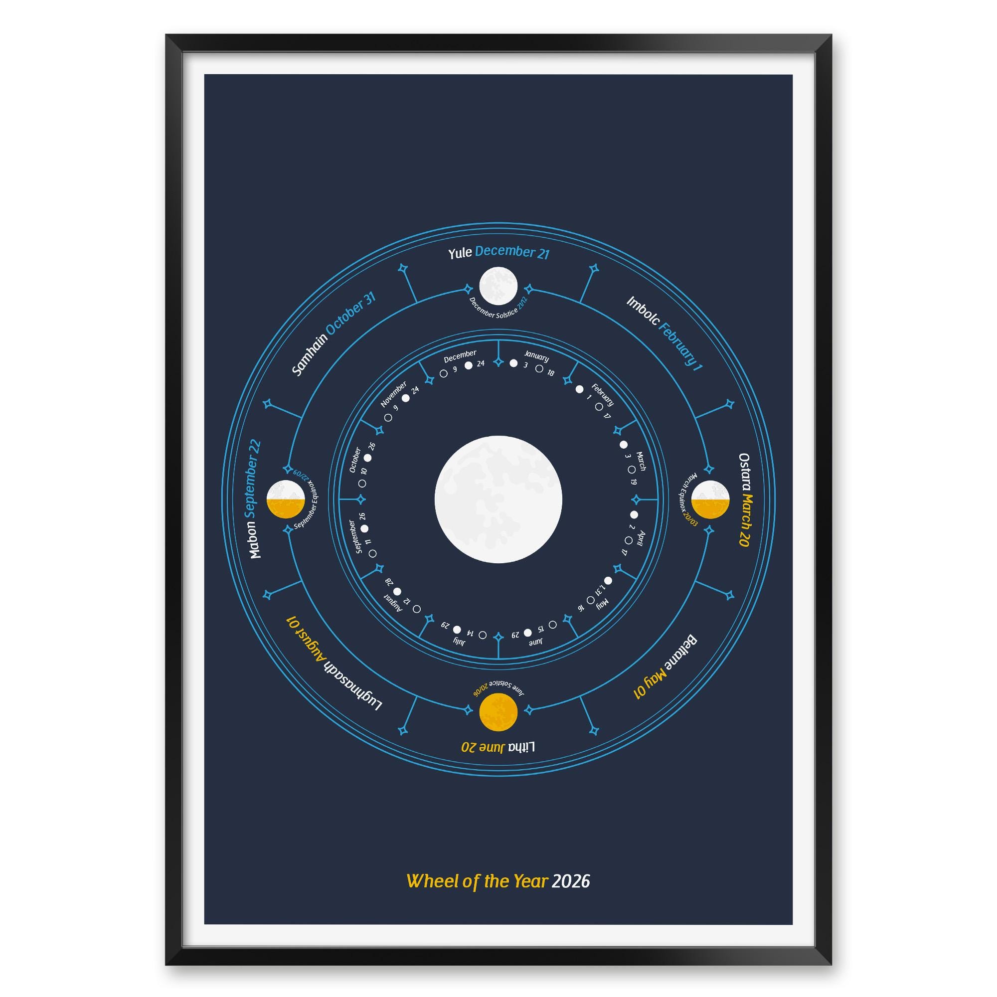 2026 Wheel Of The Year With Pagan Festivals And Holidays Wiccan Events Il Dbo3 