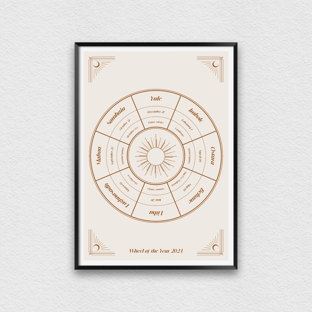 2024 Celtic Events Calendar With Sabbat Dates, Wheel of the Year for
