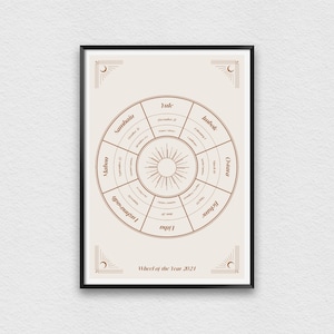 2024 Celtic Events Calendar with Sabbat Dates, Wheel of the Year for 2024 with Pagan Holidays, Artwork of Annual Cycle of Seasonal Festivals