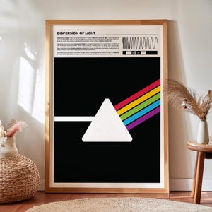 Op de afbeelding: Een ingelijste educatieve poster getiteld Dispersion of Light, met een witte driehoekige prisma op een zwarte achtergrond. Een witte lichtstraal gaat het prisma in en komt eruit als een veelkleurig spectrum van rood, oranje, geel, groen, blauw en violet.