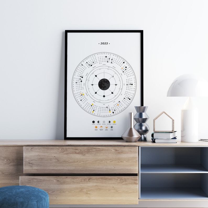 2023 Moon Calendar With Celestial Events Astronomy Calendar Etsy