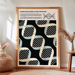 Double Helix Structure of DNA Poster, Unframed Biology Print with Representation of DNA Structure, Science Lab Decor for Biologists