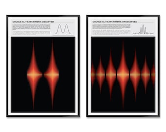 Double Slit Experiment Print Set, Multi-Language Quantum Physics Classroom Decor