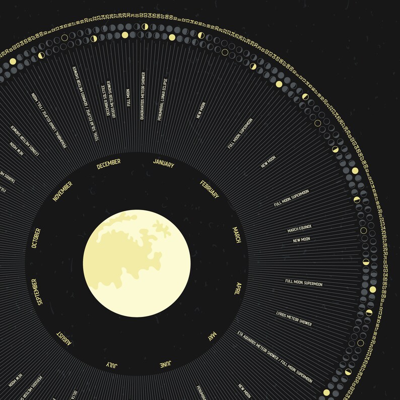 Circular Moon Calendar for 2020 Astronomy Calendar 2020 Etsy