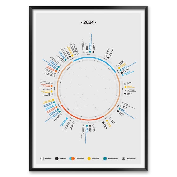 2024 Astronomical Calendar