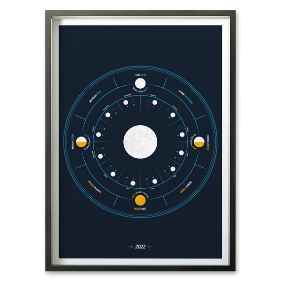 2022 Wiccan Calendar 2022 Wheel Of The Year 2022 Wiccan Calendar Pagan Cosmology | Etsy Singapore