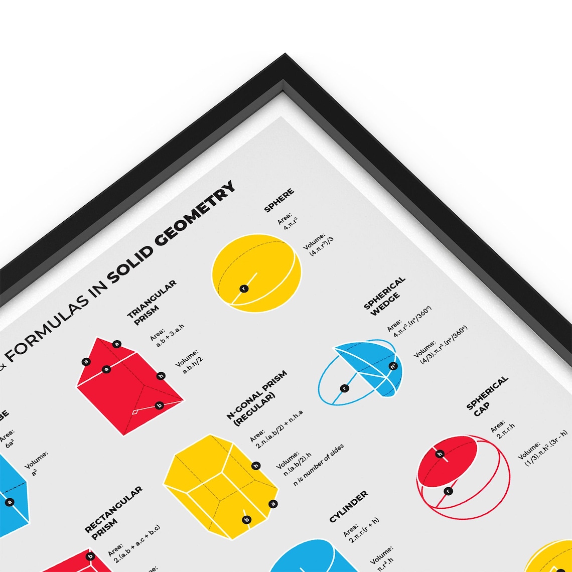 Solid Geometry Formula Poster - Math Chart With 3D Shapes, Area and ...