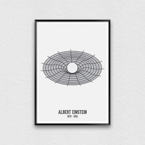 Einstein Wall Art, Albert Einstein Poster, Science Decor, Theoretical Physics Poster, Physics Gift, Science Teacher Gift, Classroom Decor