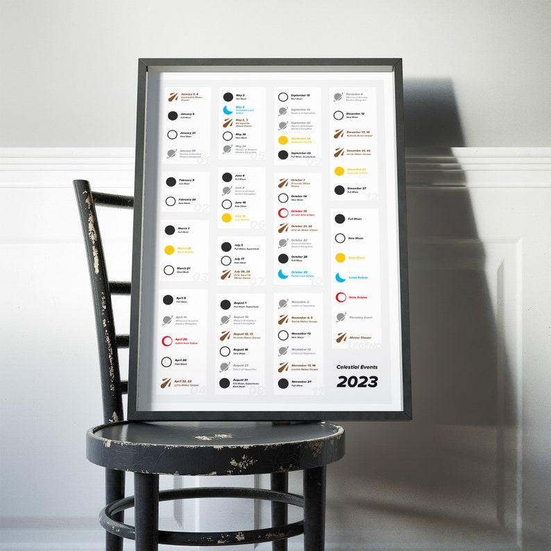 Astronomy Calendar of Celestial Events for 2023 Astronomical Etsy UK