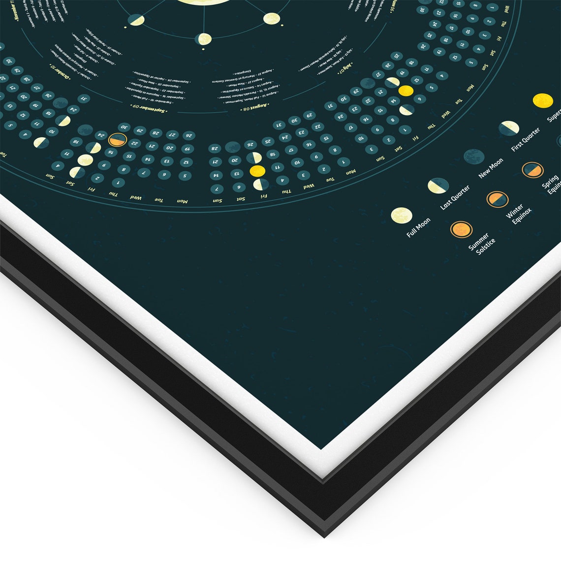 2022 Calendar Astronomic Events Calendar 2022 Moon Calendar Etsy