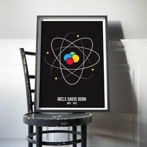 Niels Bohr Atomdiagram Tryck: Dekor för klassrummet i naturvetenskap bild 6