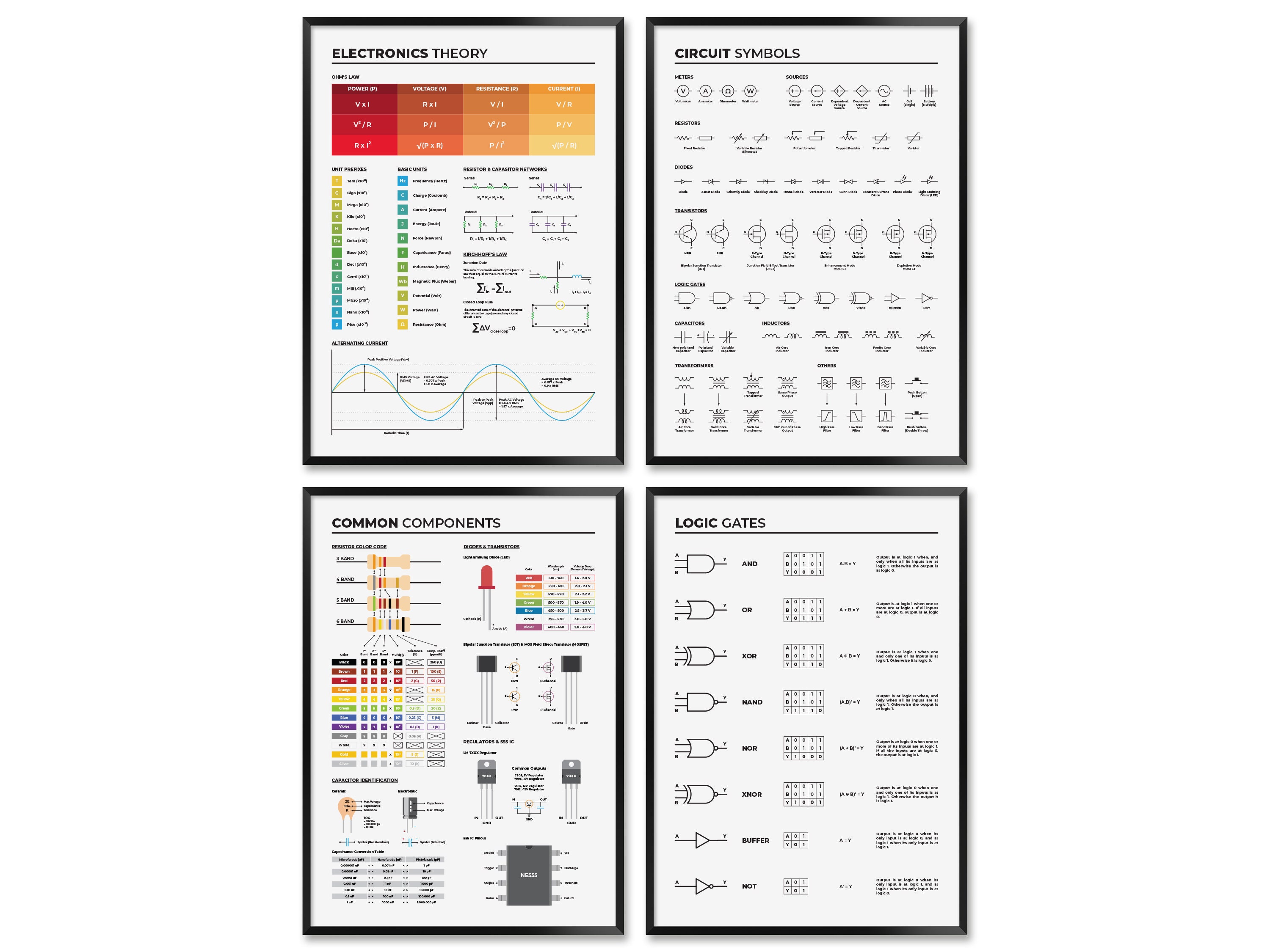 Electronics Theory Poster Set: Circuit Symbold, Logic Gates ...