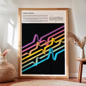 Entropy Poster for Science Lab Decoration, Thermodynamics Entropy Poster for Science Lab Decoration, Thermodynamics