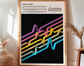 String Theory Art Print for Classrooms, Theoretical Physics Poster with String Theory Artwork, Educational Print for Science Lab Decor