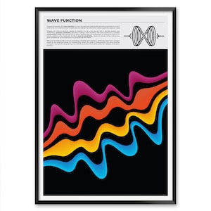 May include: A black and white poster with the text "WAVE FUNCTION" and a description of the concept in quantum physics. The poster features a colorful abstract design of wavy lines in shades of pink, orange, yellow, and blue against a black background.