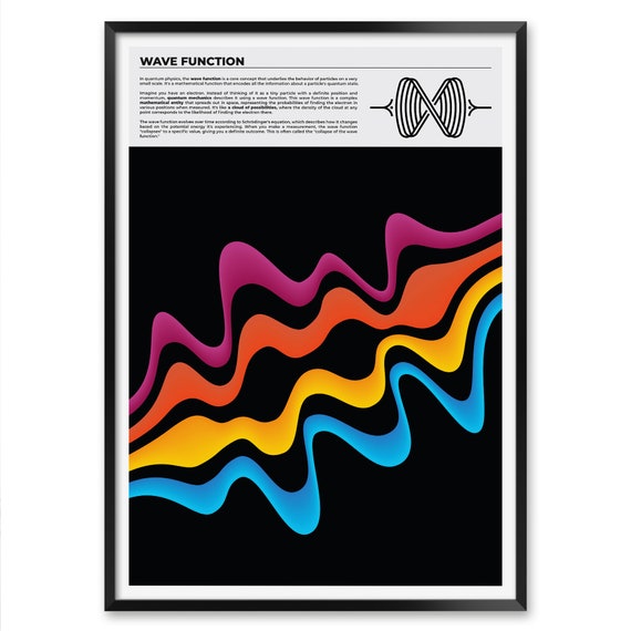Wave Function Print, Multi-language Quantum Mechanics Poster