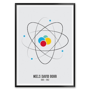 Niels Bohr Atomdiagram Tryck: Dekor för klassrummet i naturvetenskap bild 1