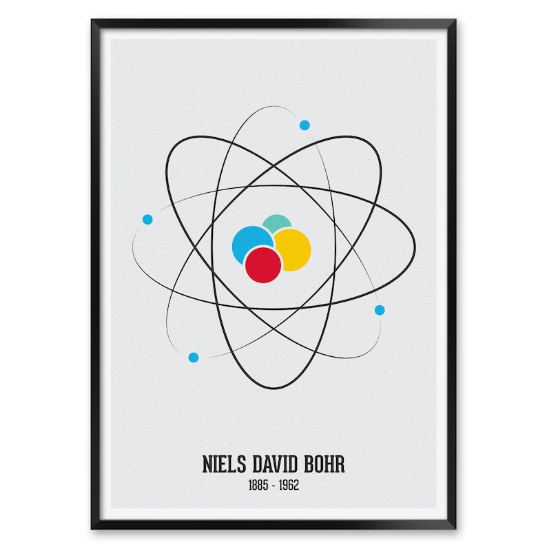 Niels Bohr Atomdiagram Tryck: Dekor för klassrummet i naturvetenskap bild 1