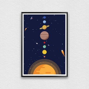 Solar System Poster for Space Themed Nursery, Outer Space Print for Adventure Theme Kid&#39;s Room Decoration Idea