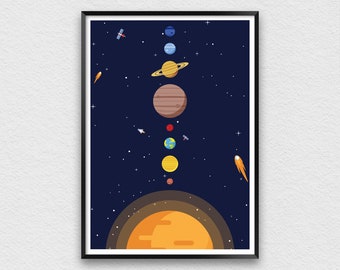 Solar System Poster for Space Themed Nursery, Outer Space Print for Adventure Theme Kid's Room Decoration Idea