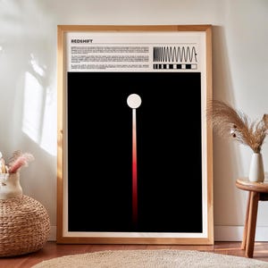Stampa Redshift per gli amanti dell'astronomia, stampa murale Cosmic Redshift, poster spaziale, decorazioni scientifiche per laboratori, aule, uffici, regali educativi