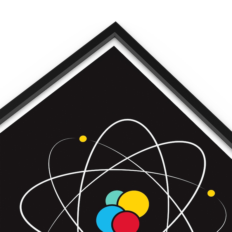 Niels Bohr Atomdiagram Tryck: Dekor för klassrummet i naturvetenskap bild 4