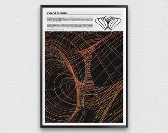 Chaos Theory Poster for Mathematicians, The Butterfly Effect Print for College Hall Decoration, Strange Attractors Wall Art For Lab Decor