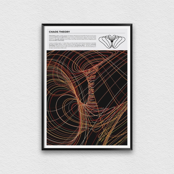 Chaos Theory Poster für Mathematiker, Der Schmetterlingseffekt Print für College Hall Dekoration, Strange Attraktors Wandkunst für Lab Decor