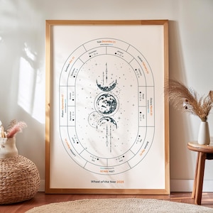 2025 Wheel of the Year with Wiccan Events Calendar, 2025 Moon Calendar with Seasonal Festivals and Pagan Events, Single Page Witchy Calendar