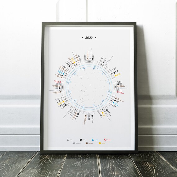 2022 Astronomy Calendar Of Celestial Events Astronomical | Etsy Canada