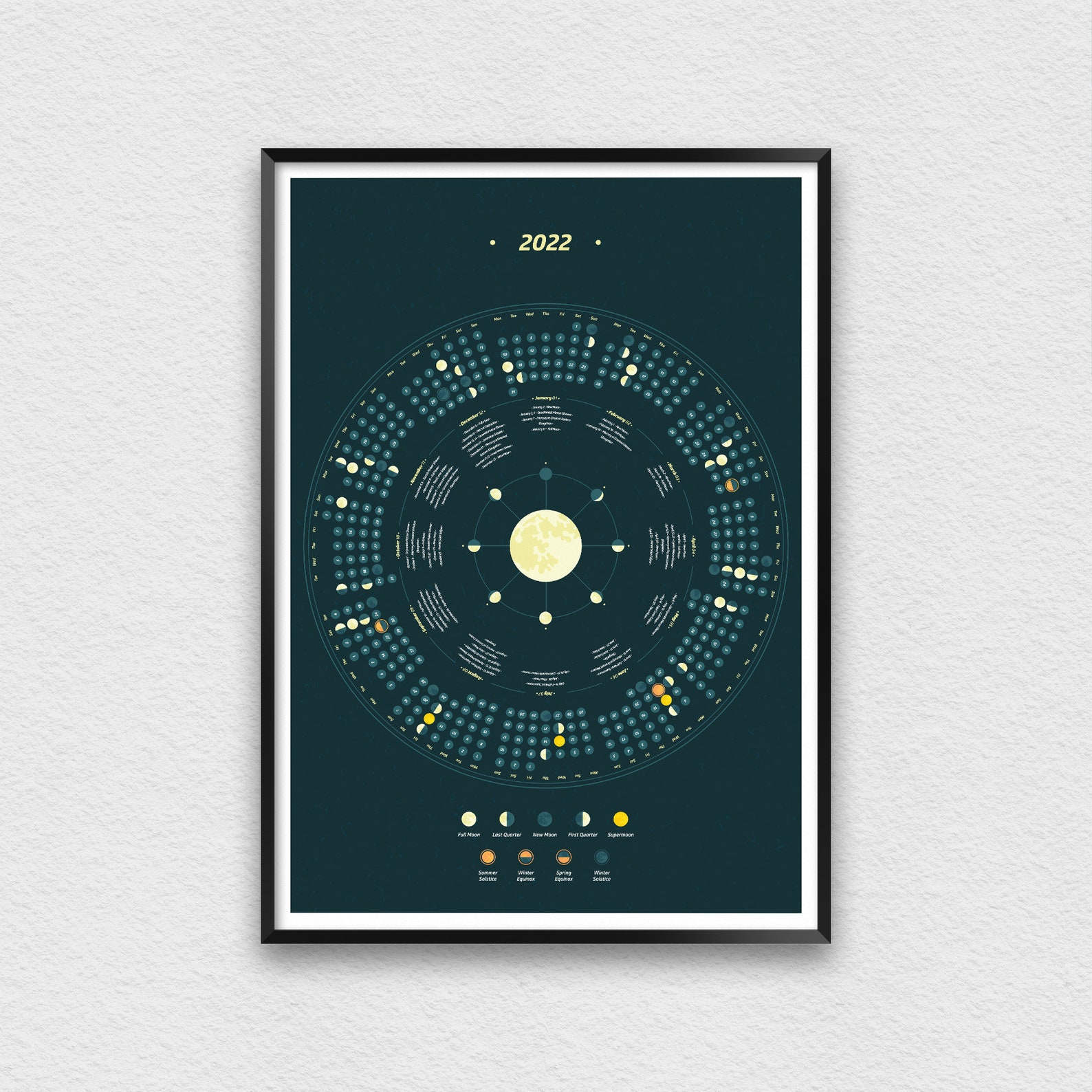 2022 Calendar Astronomic Events Calendar 2022 Moon Calendar Etsy
