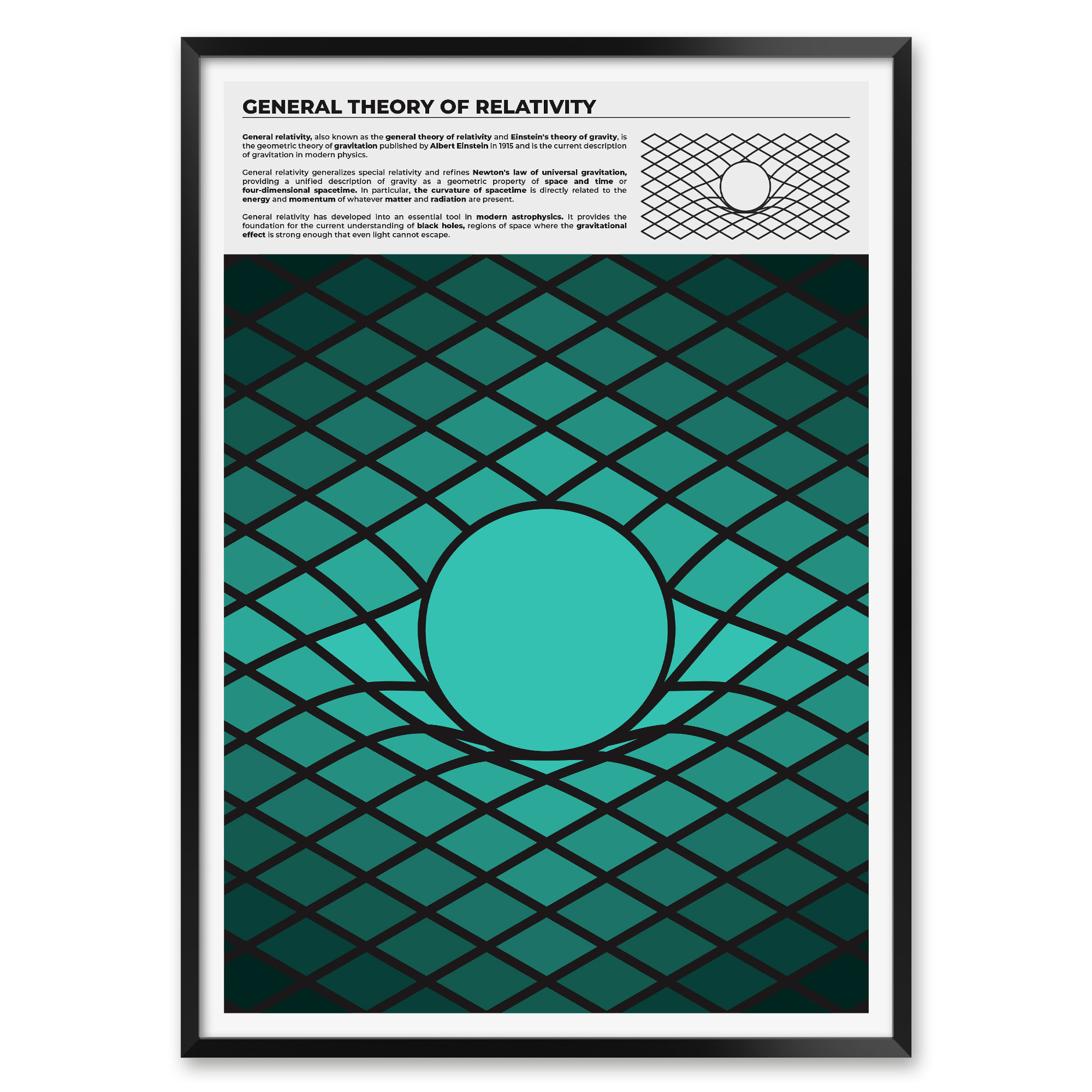 General Theory of Relativity Poster for Classrooms Physics Etsy