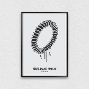 Andre Ampere Physics Print: Electromagnetism Art, Science Classroom Decor