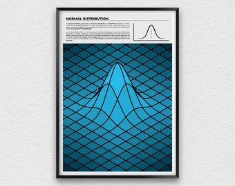 Normal Distribution Print for Math Teachers, Mathematics Inspired Wall Art with Gaussian Distribution Graph, STEM Poster for College Decor
