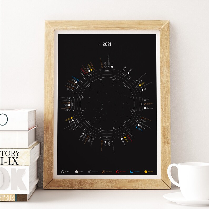2021-celestial-events-calendar-astronomy-calendar-for-etsy