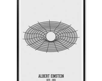 Poster med Einsteins relativitetsteori: Dekoration för klassrummet i naturvetenskap